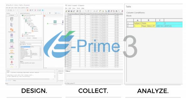 e-prime软件优惠促销并提供实惠的价格