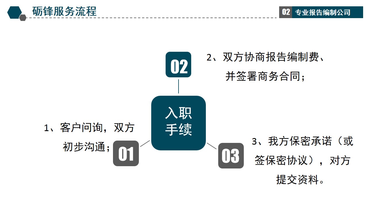 陶瓷工艺品项目建议书