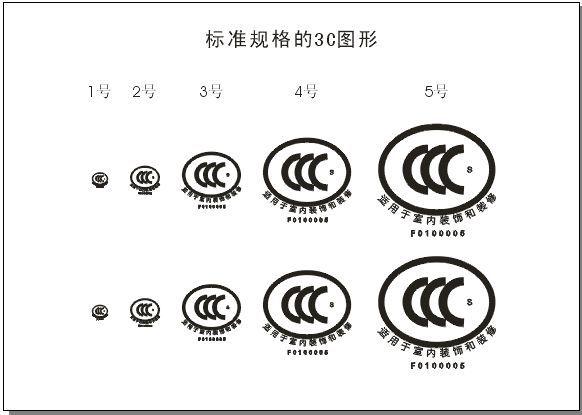 盐城免3C认证流程