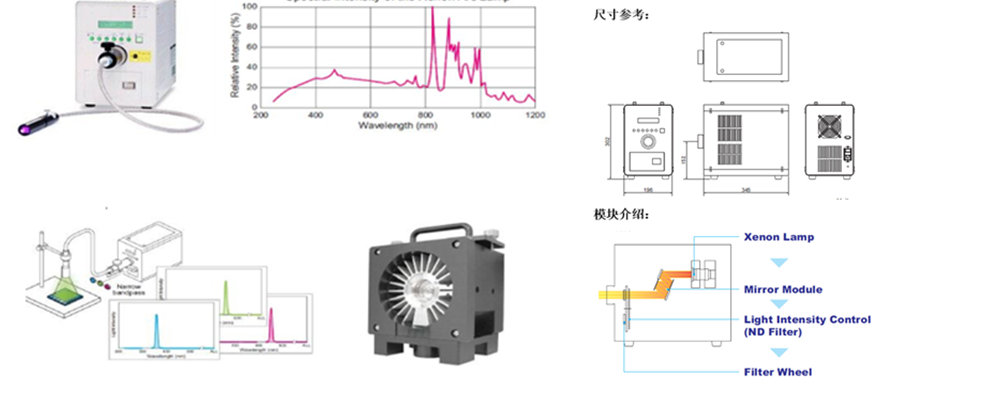 電動濾光片光纖氙燈光源 單色儀 太陽能模擬器 波長可調單色光源