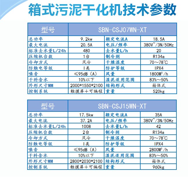 污泥烘干机械机