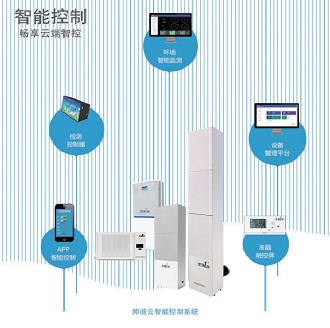 成都空氣凈化器 型號齊全 新風凈化系統