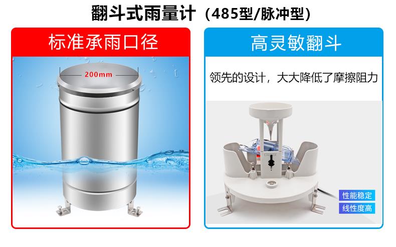 一次性雨衣质量