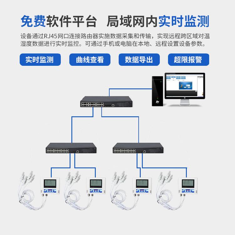 温湿度测量记录仪