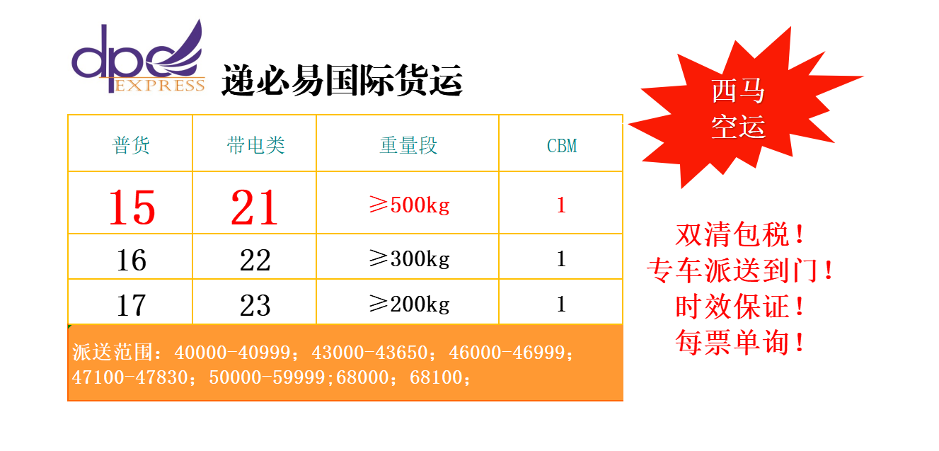 西馬空運-馬來西亞物流-重貨優惠-空運大貨-專車派送