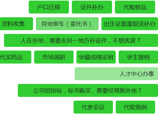 太原補辦檔案流程-補辦檔案-予晨異地辦事