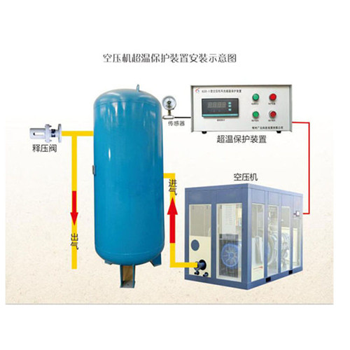 储气罐**温保护装置控制空压机急停