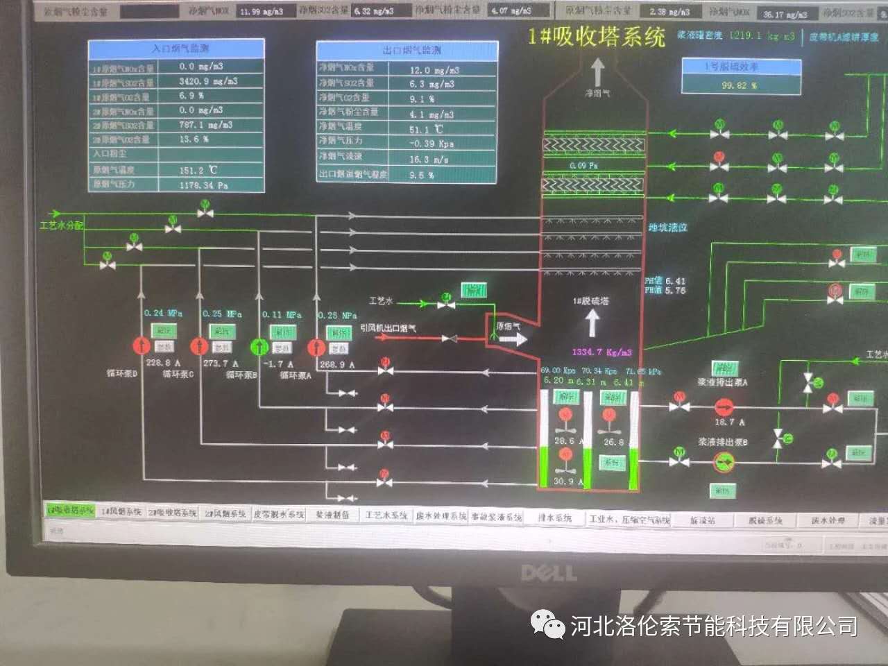 兰州湿法脱硫增效剂特点