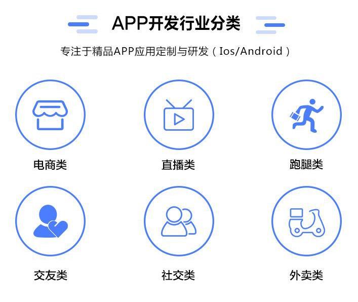 成都酒店APP开发价格