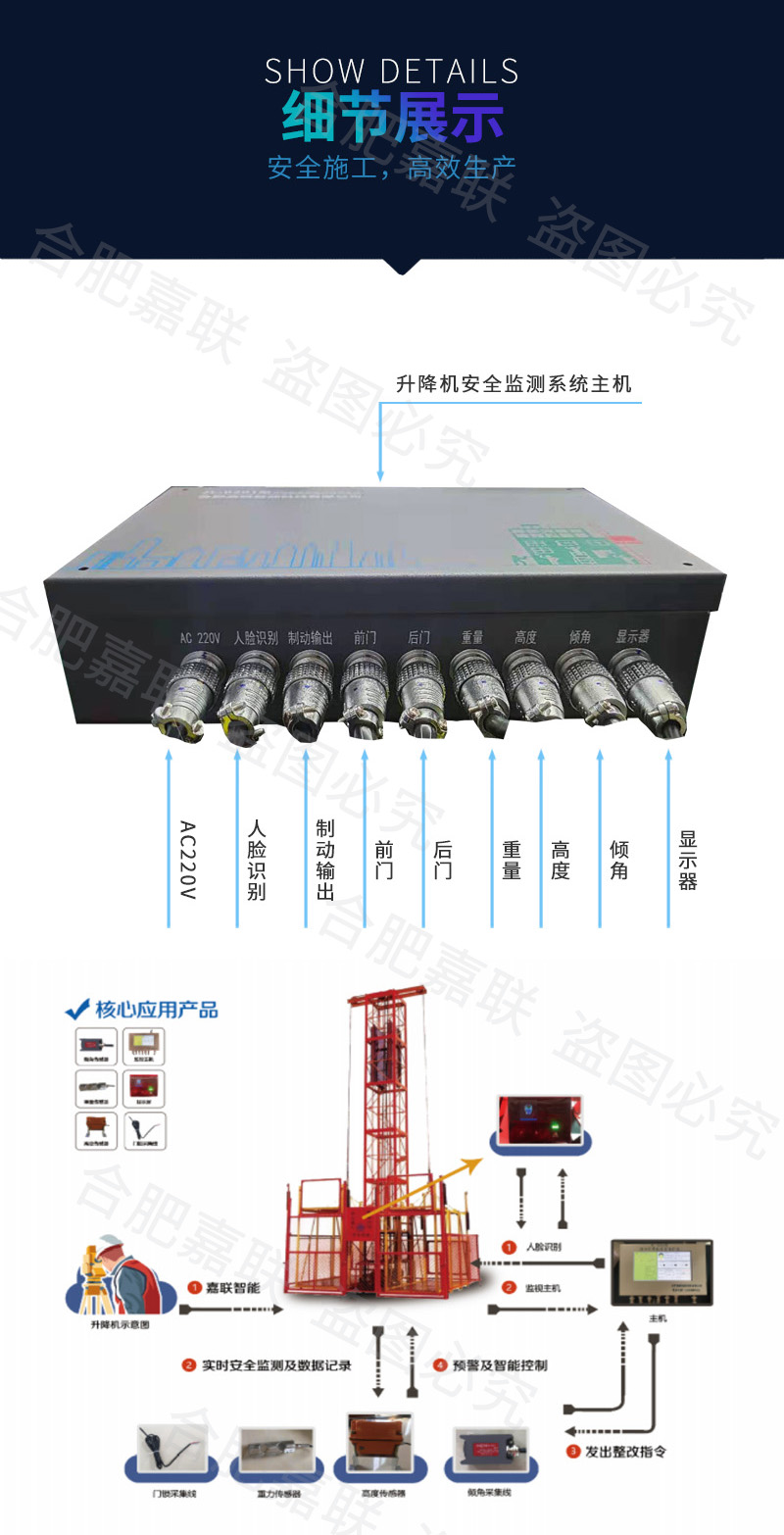 升降机监控系统