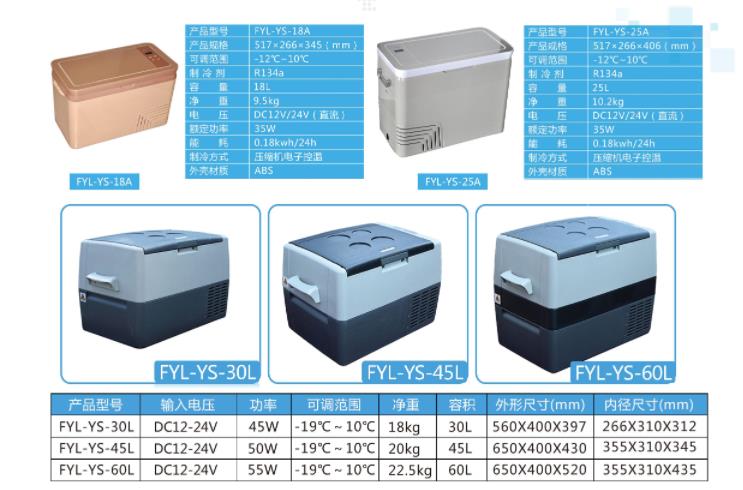 用来运输动物使用的温度-15度到8度冷链箱