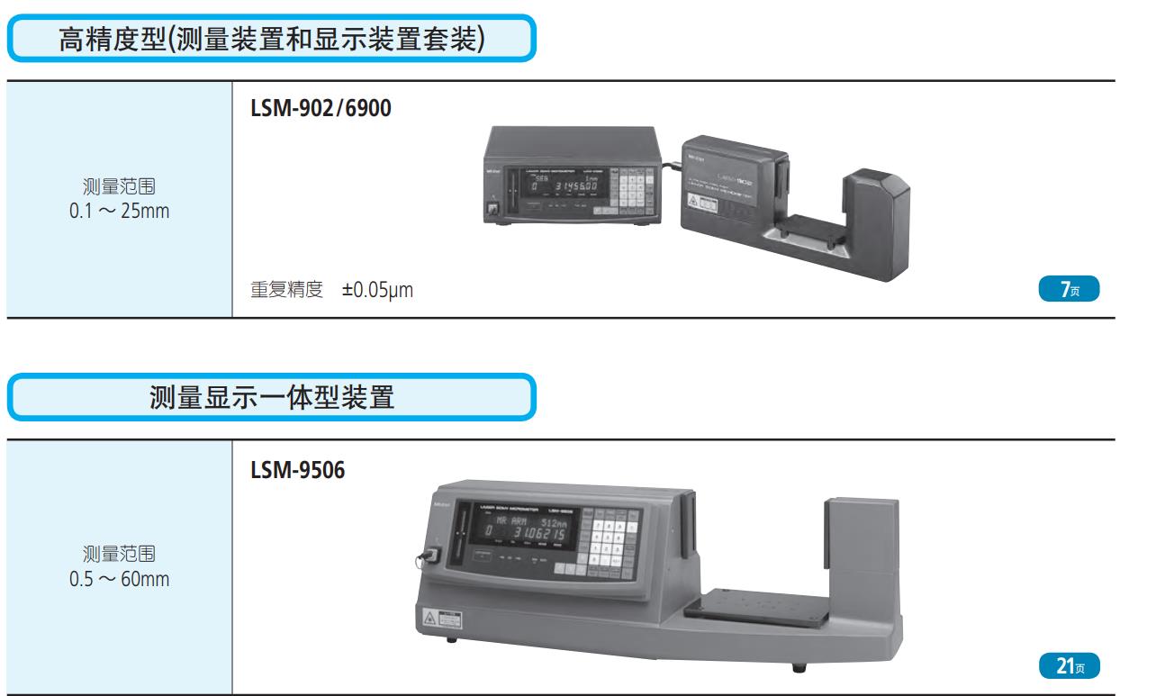 Mitutoyo激光测距仪02AGD110