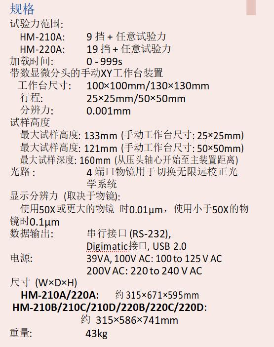 Mitutoyo日本三丰洛氏硬度计HM-103