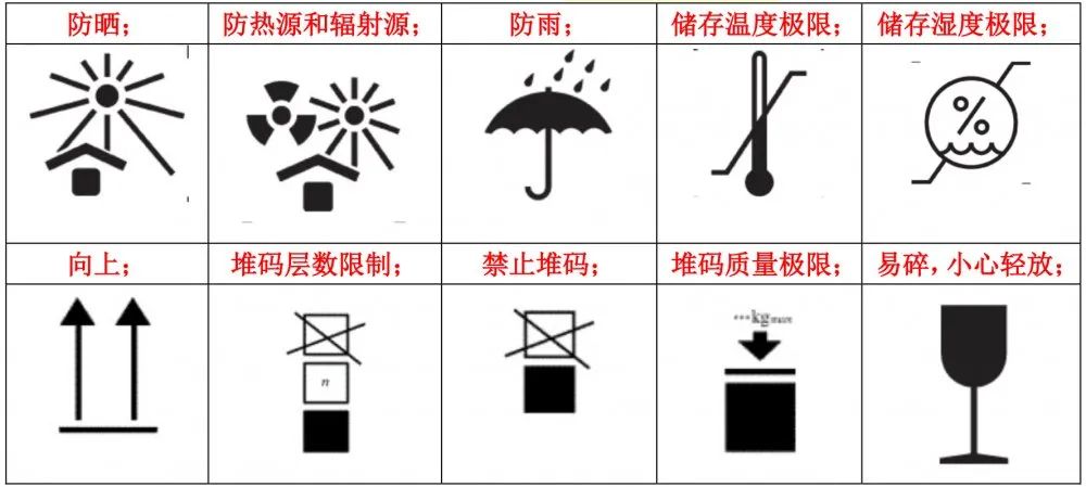 轮椅的MHRA认证生产厂家