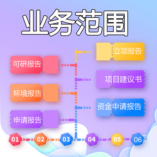 棚戶區改造可行性報告_可研立項申請_本地標準可研報告
