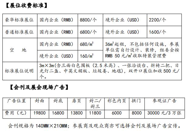 重庆化妆品展览会