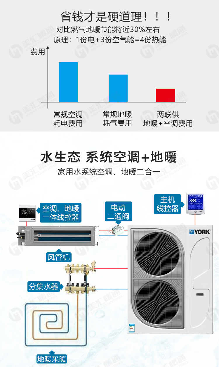 雨花约克中央空调地暖一体