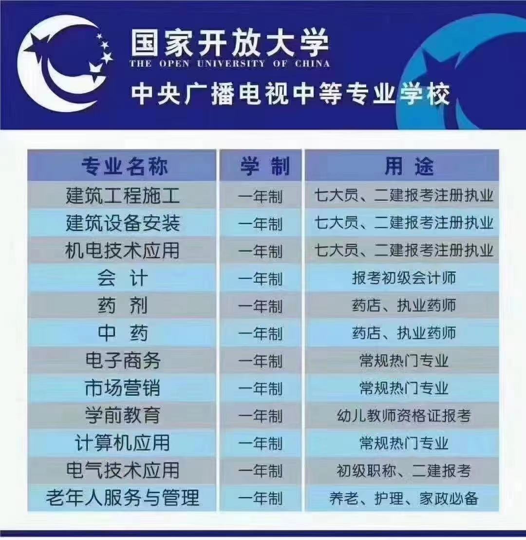 江西省九江市中专学历