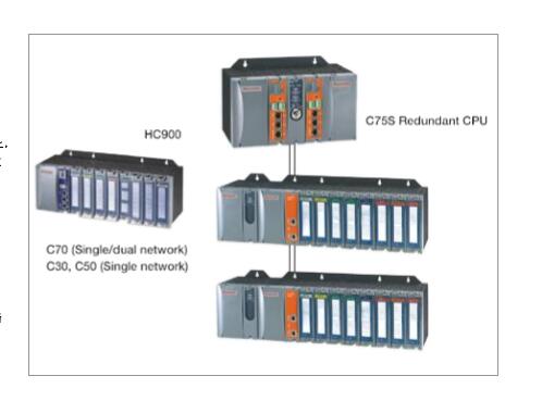 进口霍尼韦尔HC900扩展模块 900C73R-0100-44总经销商