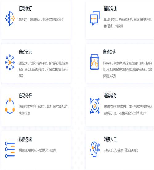 ai智能语音机器人