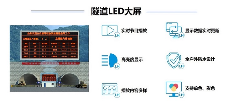 陕西隧道视频监控系统安装