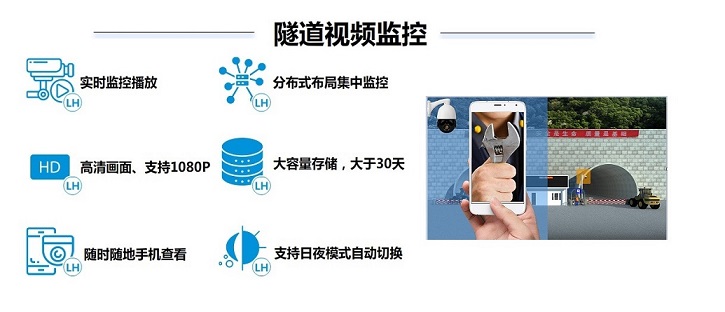 贵州隧道视频监控系统厂家