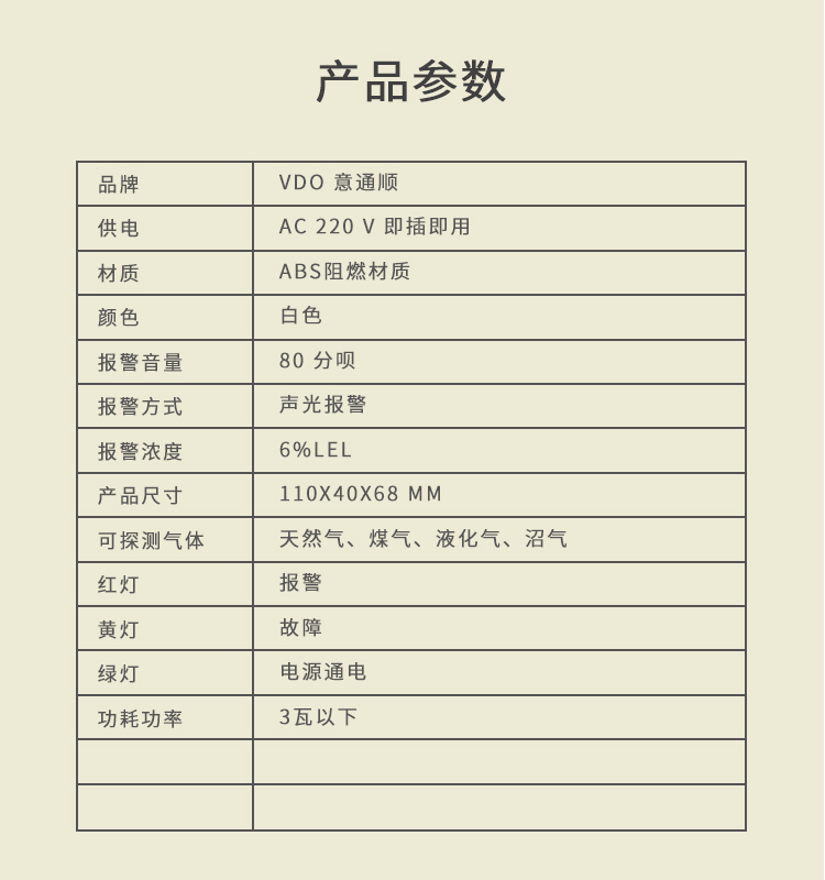 氧气泄露报警器