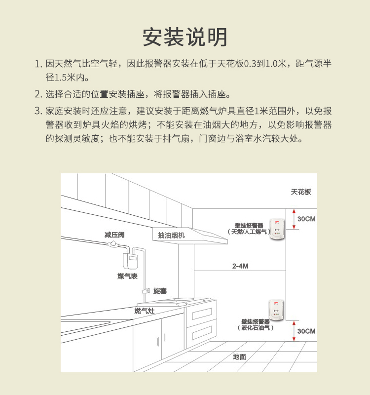 氧气报警器安装