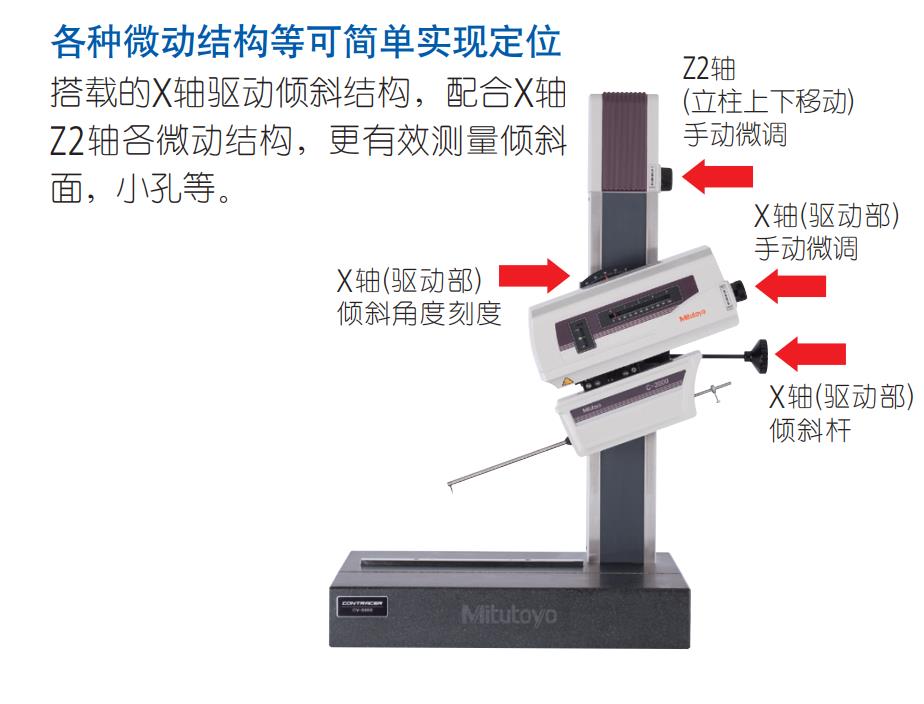 Mitutoyo轮廓度仪354886