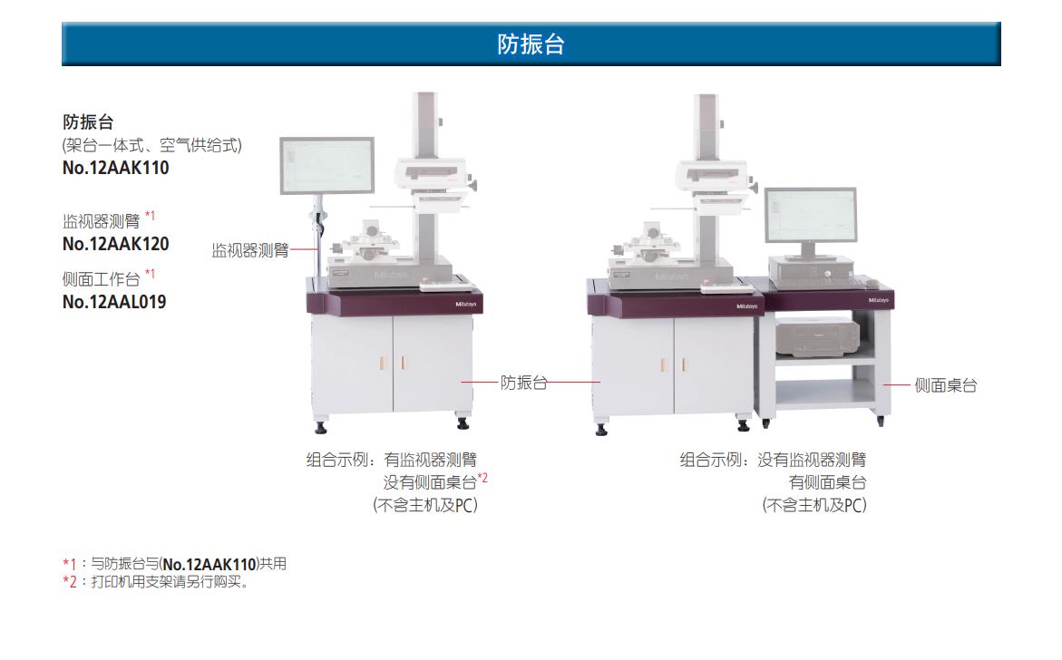 Mitutoyo轮廓度仪354886