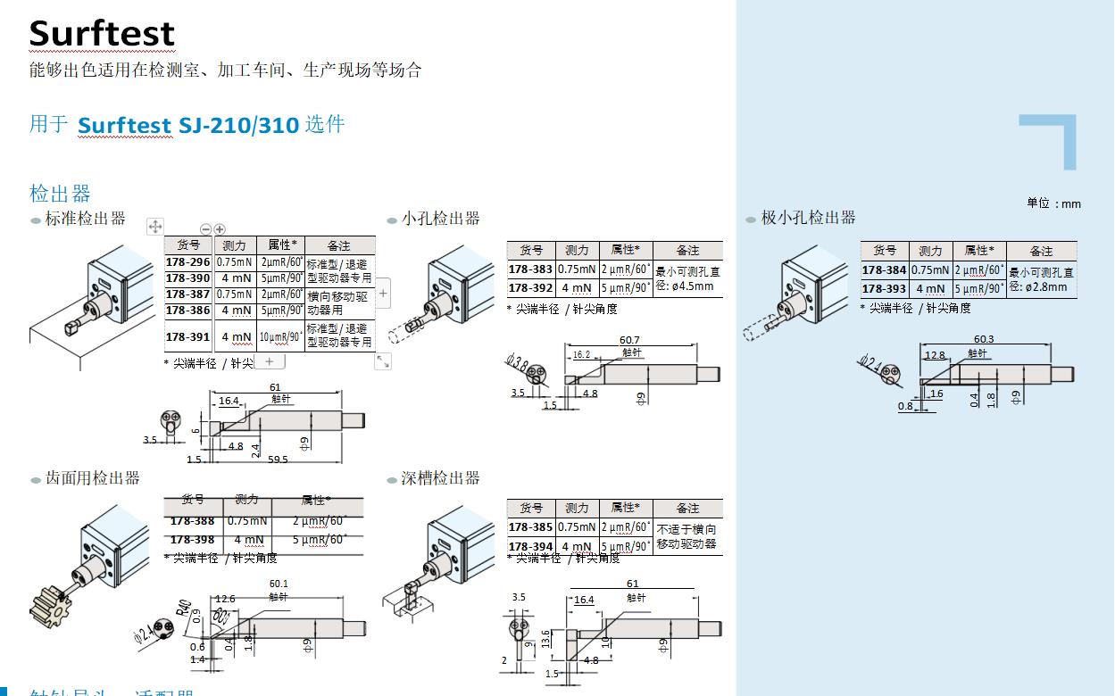 莱芜Mitutoyo日本三丰粗糙度测针178-580-12DC