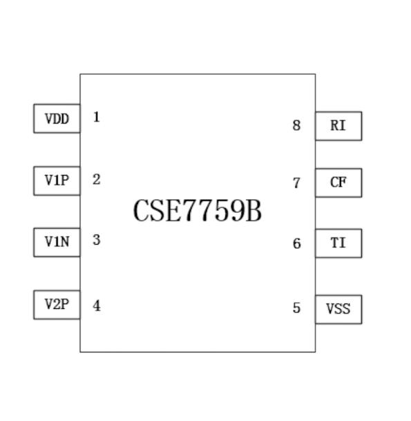 CSE7759芯片电话