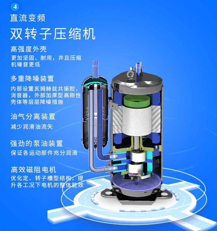 长沙中央空调预算