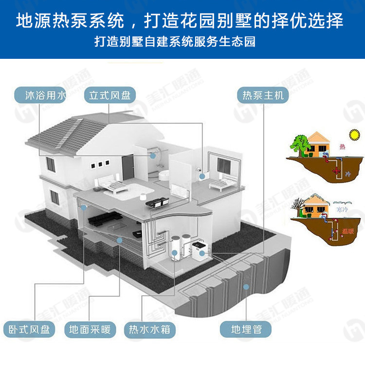 家用地埋管地源热泵打井