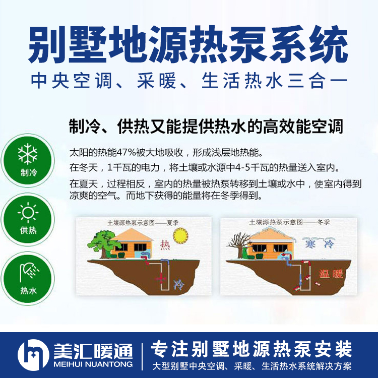 空气能地源热泵机组选型 湖南美汇暖通工程有限公司