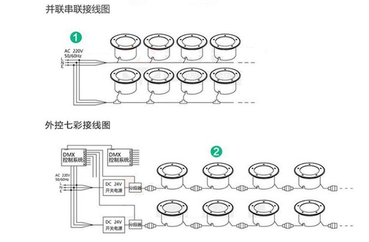 福州LED埋地灯批发