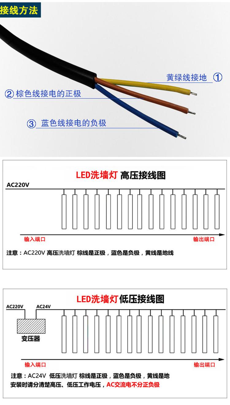 重庆洗墙灯生产厂家