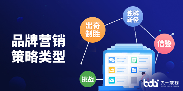 长沙品牌营销策划方案 真诚推荐 北京九一数榜科技供应