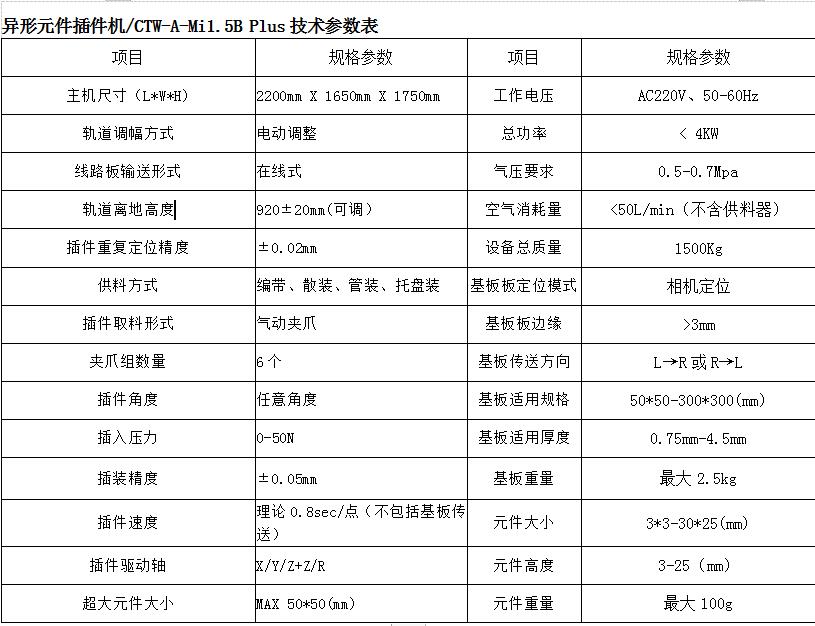 深圳异型插件机维修