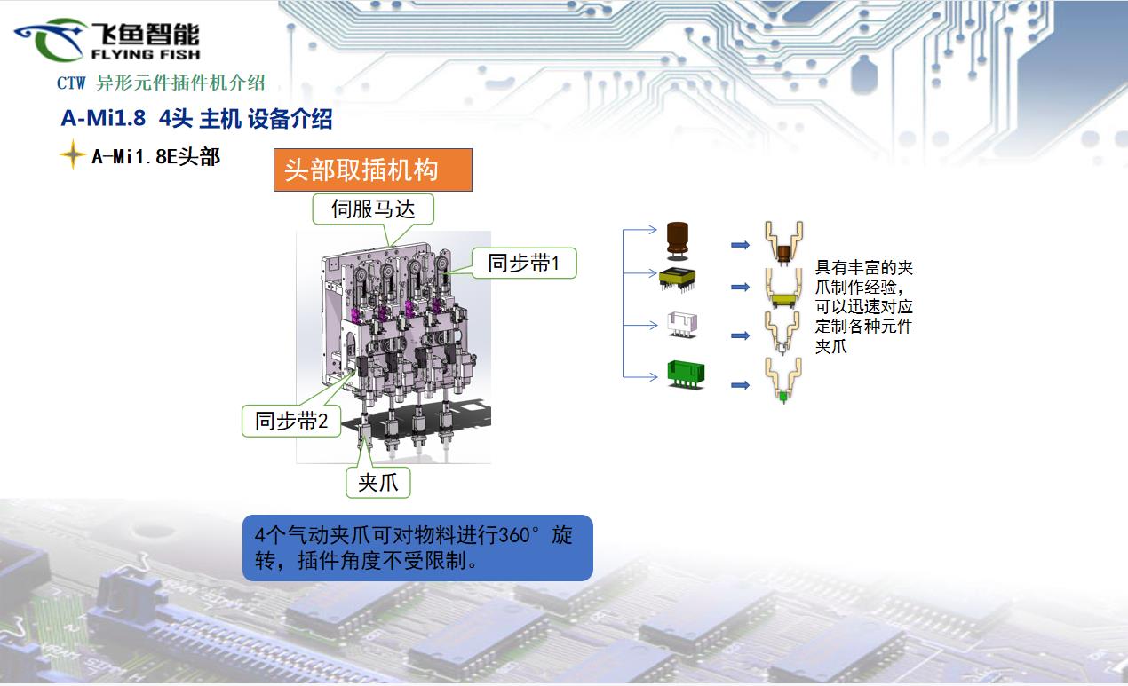 深圳插件机服务商