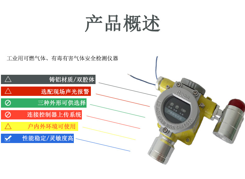 管道式三氯乙烯报警器