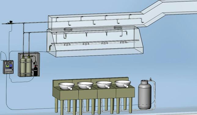 厨房自动灭火装置配件
