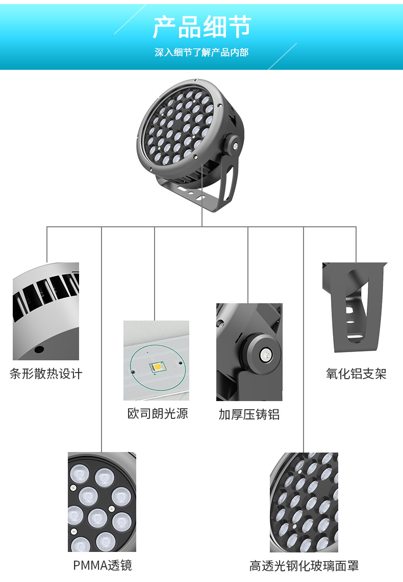 甘肃投射灯厂家