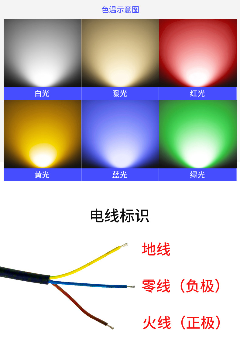 广东投射灯价格