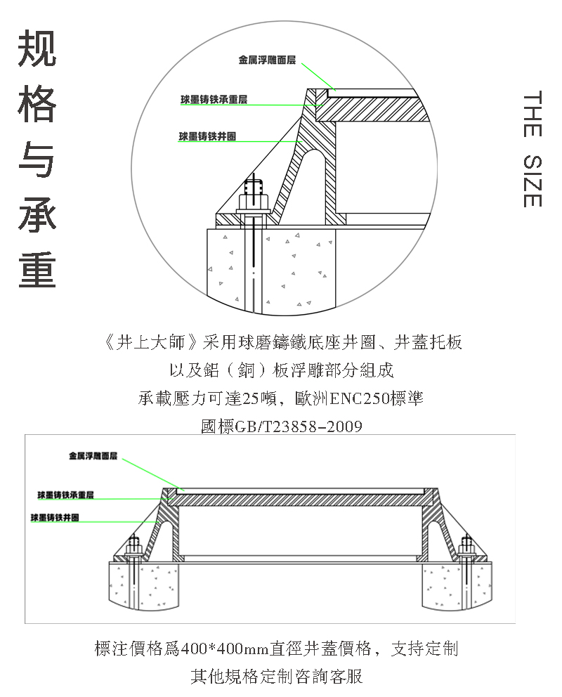 大连旅游井盖