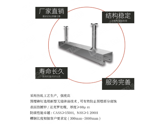 专业预埋槽定制价格 欢迎来电 广州凡祖建筑科技供应