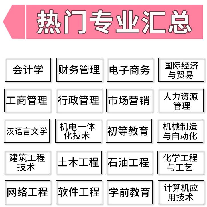 大岭山高中考本科有什么用