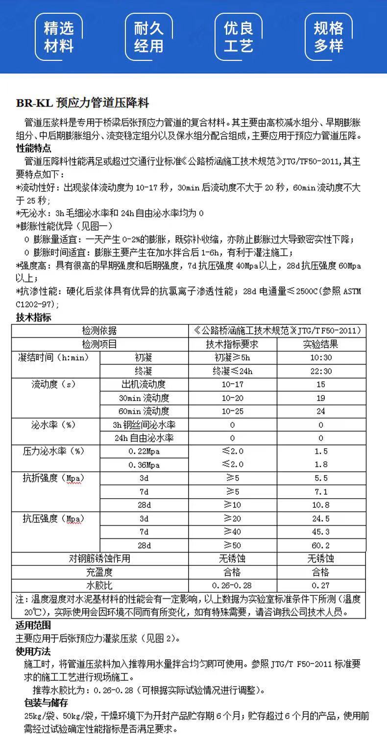 兰州压浆料批发