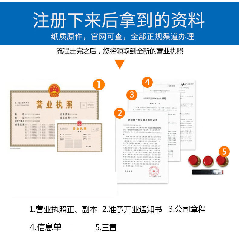 昆山周庄镇商务公司注册费用