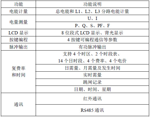 浙江时间控制宿舍用电管理终端